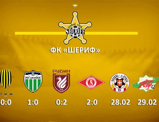The fifth rival – Volyn, Lutsk
